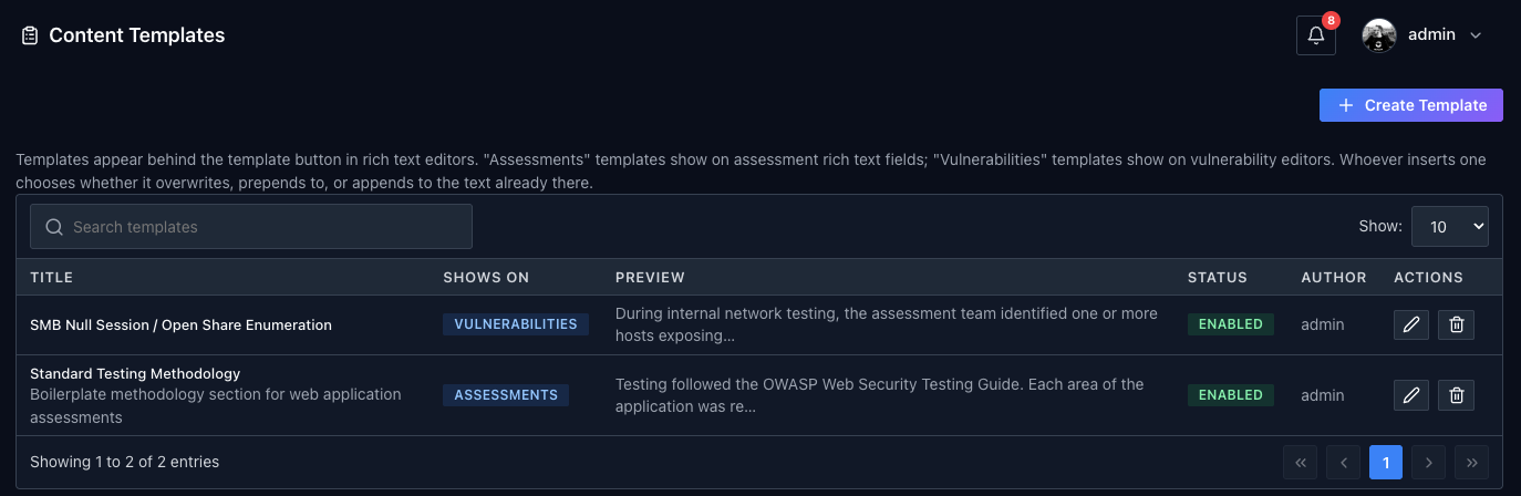 Faction's Content Templates page for reusable pentest report text, with a vulnerability template and an assessment methodology template