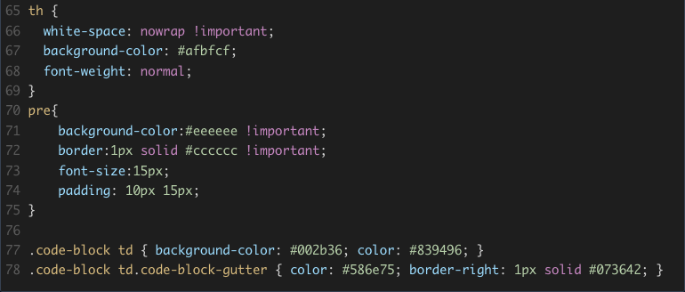 The Report Designer's CSS editor with the two Solarized Dark code block rules pasted at the bottom